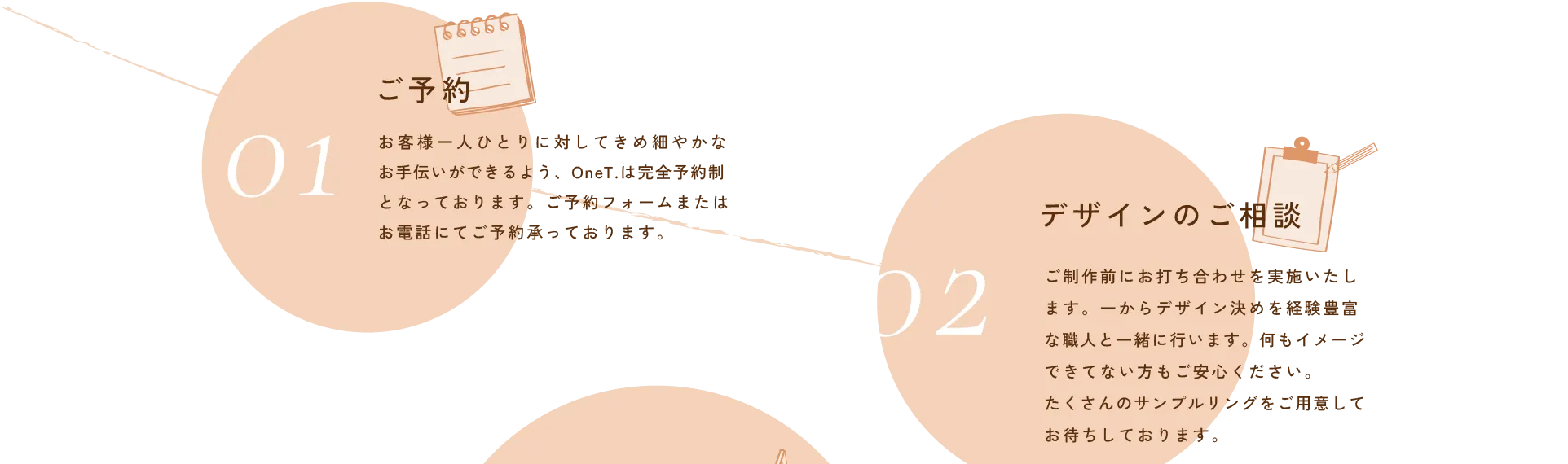 01 ご予約 : お客様一人ひとりに対してきめ細やかなお手伝いができるよう、OneT.は完全予約制となっております。ご予約フォームまたは、お電話にてご予約承っております。