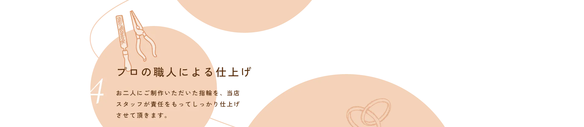 03 制作開始 : いよいよ制作開始です。様々な工具を使用し、制作を行います。使い方などはしっかりご説明いたしますので、不器用な方もご安心ください。