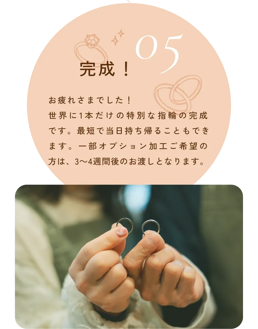 05 完成！ : お疲れさまでした！世界に1本だけの特別な指輪の完成です。最短で当日持ち帰ることもできます。一部オプション加工ご希望の方は、3～4週間後のお渡しとなります。